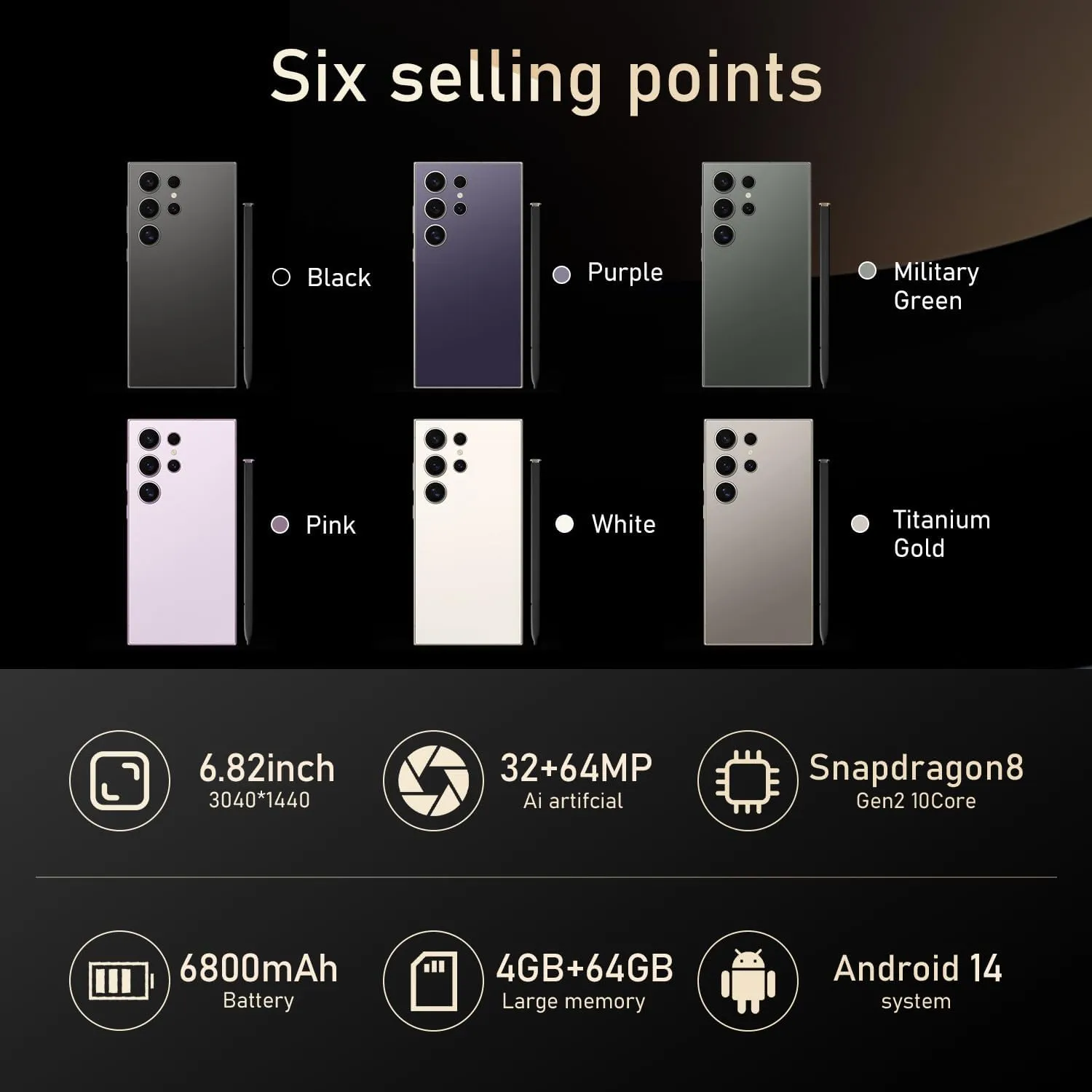 6.82Inch Unlocked Cell Phone C24 Ultra Android Phones 4GB RAM 64GB ROM Full Screen Straight Talk Phone Dual Sim Boost Mobile Phones Smart Phones Unlocked New for Android14.0 (Black)