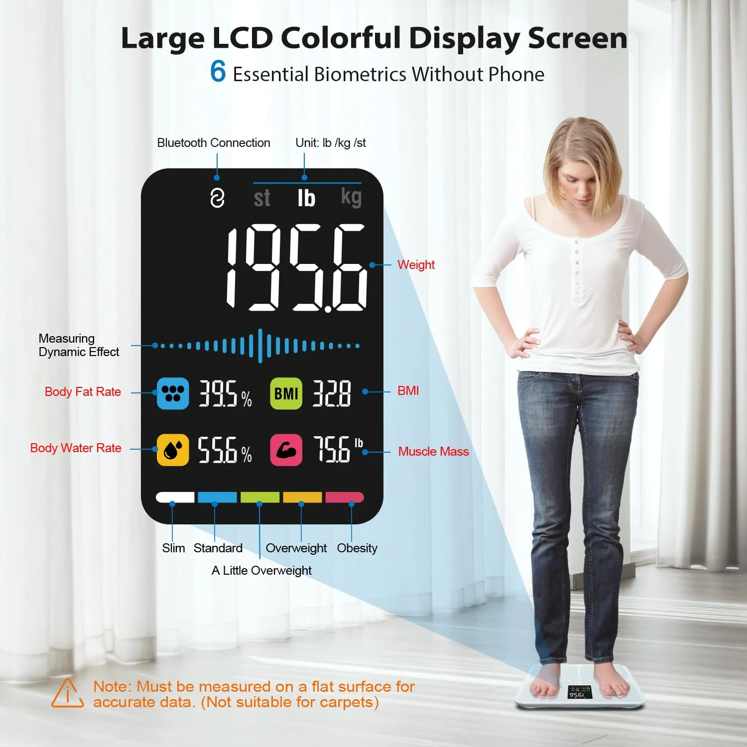 ABLEGRID Digital Smart Bathroom Scale for Body Weight and Fat Percentage,Body Fat Scale with BMI Large LCD Display,Accurate Body Composition Analyzer,Weighing Machine for People with Fitness App,400lb