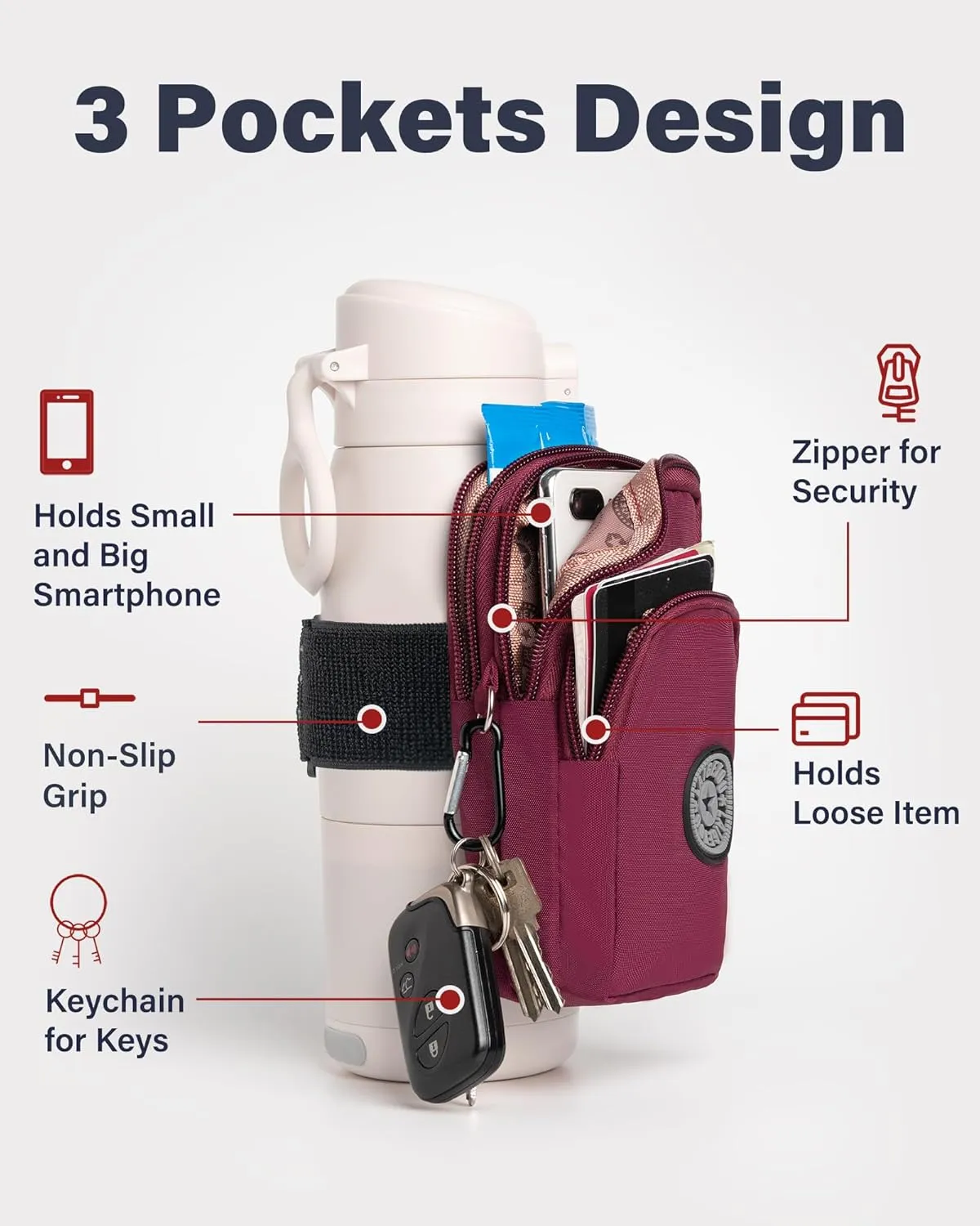 Adjustable Water Bottle Pouch with Phone Holder & Wallet, Gym Versatile Sleeve Bag for Sports & Daily Use, Water Bottle Caddy for Men & Women Compatible with 20-40 oz