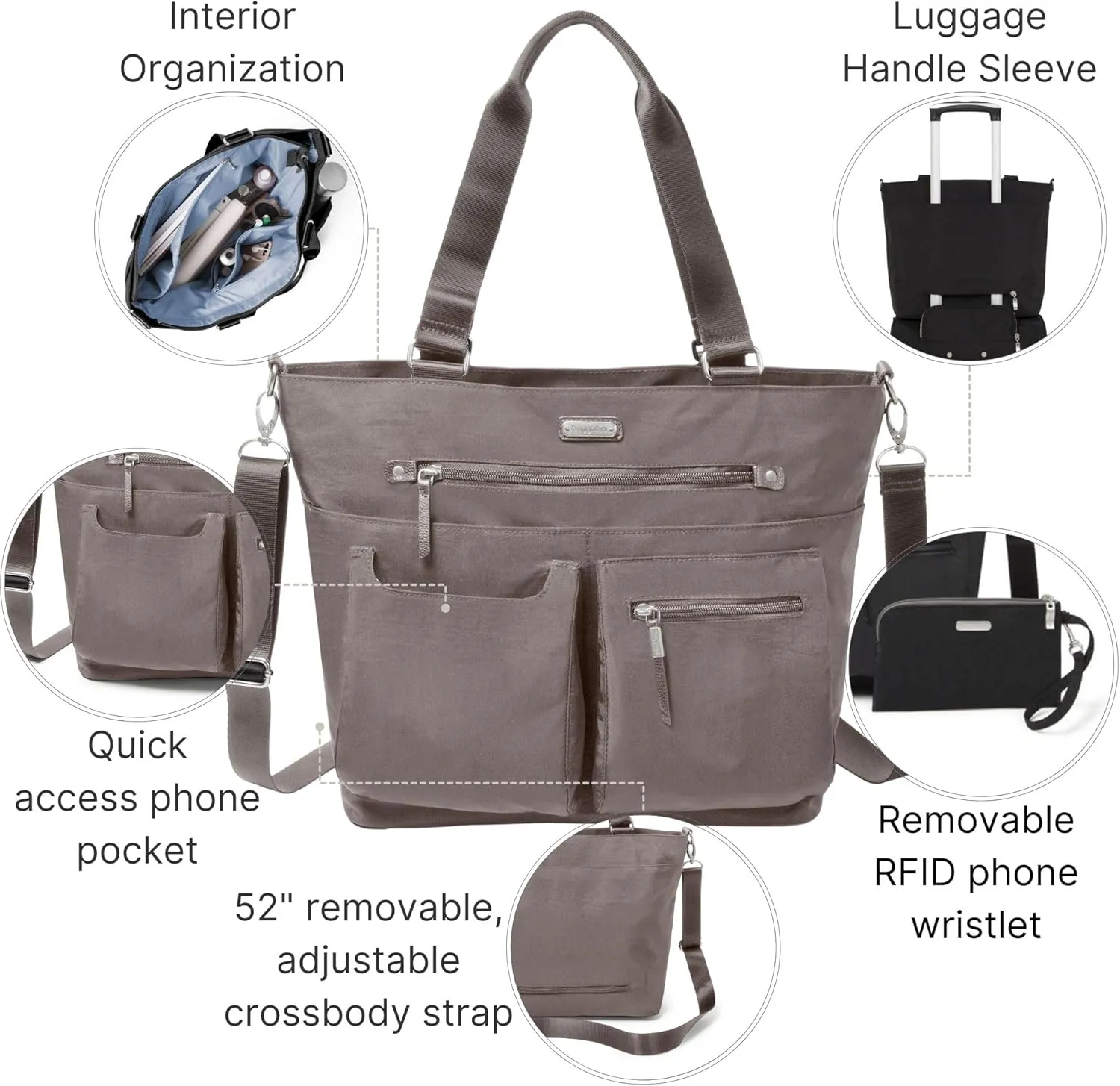 Baggallini Any Day Tote with RFID Phone Wristlet