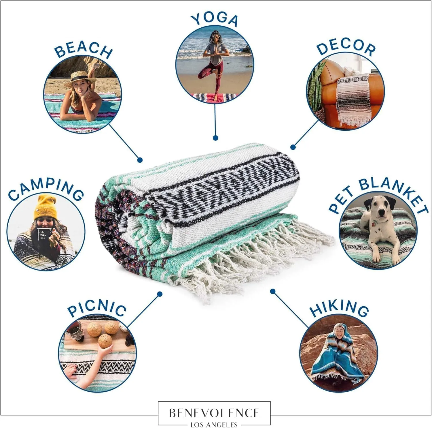 Benevolence LA Authentic Handwoven Mexican Blanket | Yoga Blankets, Outdoor, Picnic, Beach, Camping | Equestrian Saddle | Serape 50x70 inches - Mint, Pack of 1