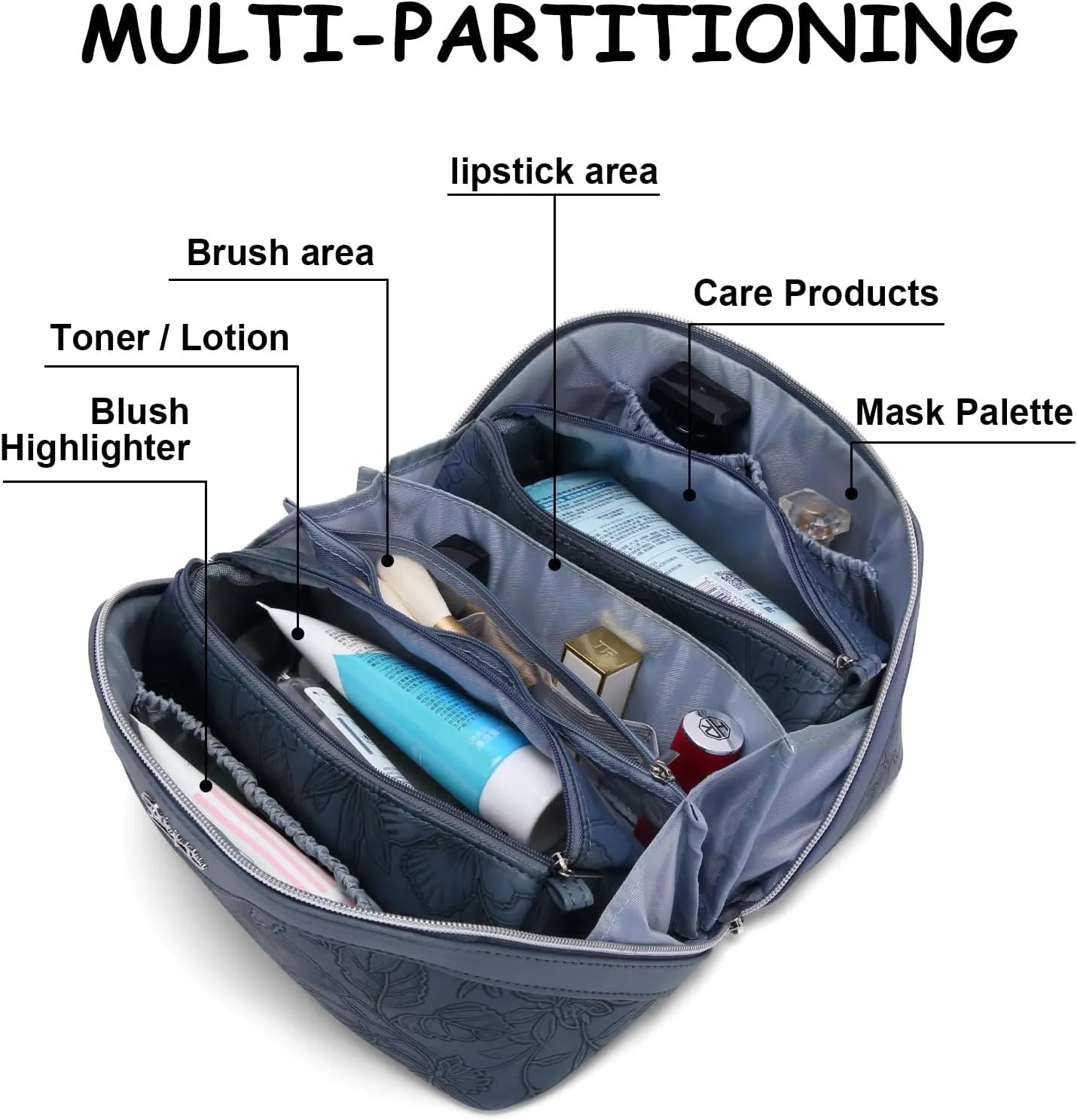 BOYATU Travel Makeup Bags Cosmetic Organizer Bag: 3-Set Large Capacity Make up Bag - PU Leather Toiletry Bags for Women - Wide Open Portable Pouch with Divider & Handle (02-Dark Blue)
