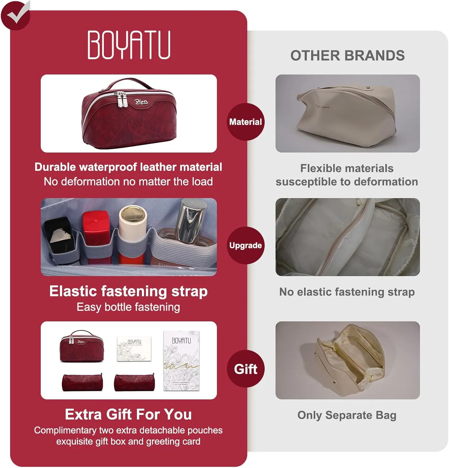 BOYATU Travel Makeup Bags Cosmetic Organizer Bag: 3-Set Large Capacity Make up Bag - PU Leather Toiletry Bags for Women - Wide Open Portable Pouch with Divider & Handle (02-Dark Red)