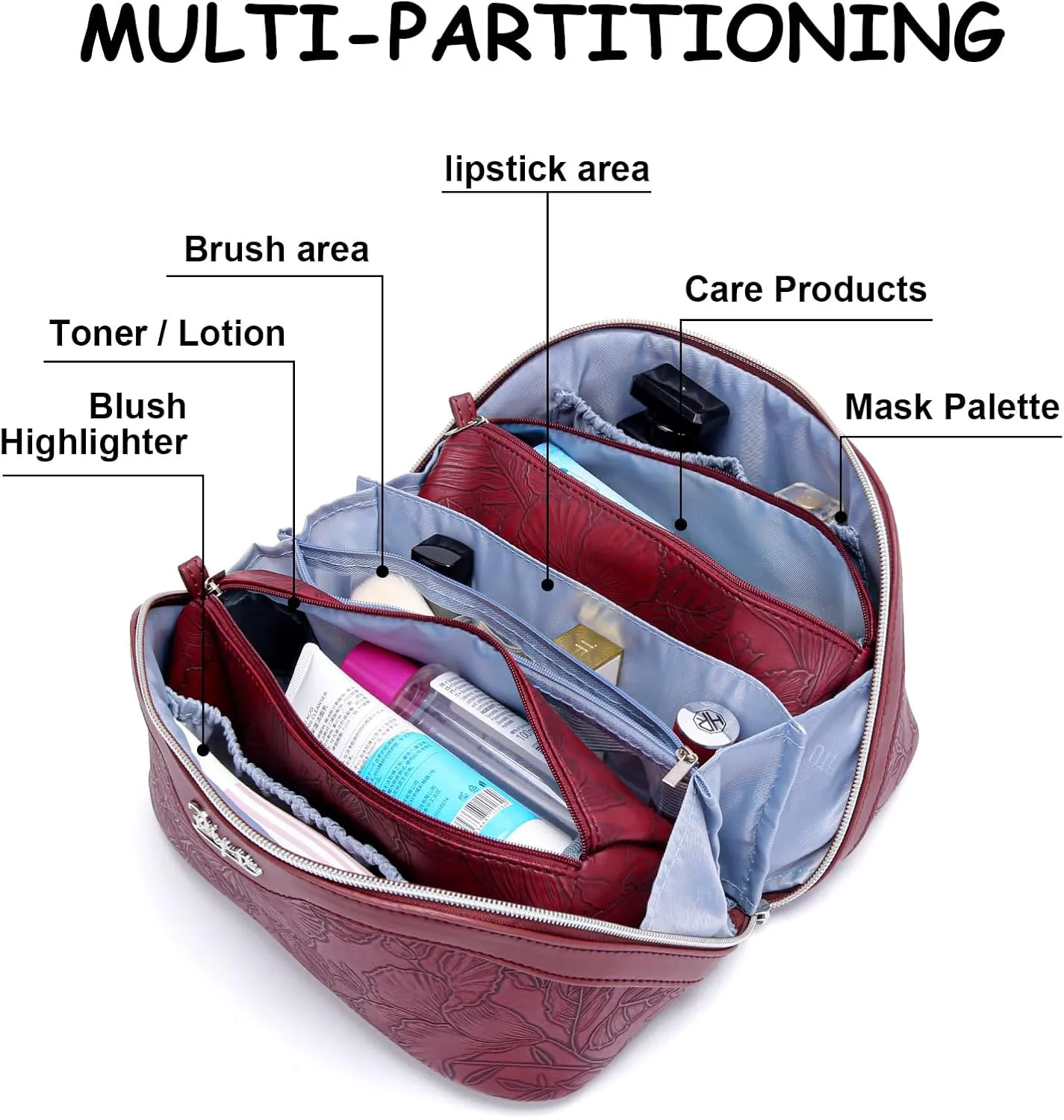 BOYATU Travel Makeup Bags Cosmetic Organizer Bag: 3-Set Large Capacity Make up Bag - PU Leather Toiletry Bags for Women - Wide Open Portable Pouch with Divider & Handle (02-Dark Red)