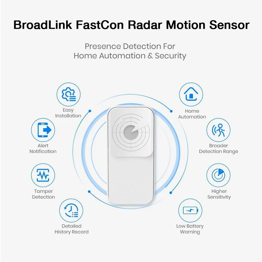 BroadLink FastCon Smart Radar Motion Sensor - Wireless Human Sensor Detector for Remote Monitoring and Smart Home Automation, Broad Detection Range, Compatible with Alexa(Mini Hub GW4C Required)