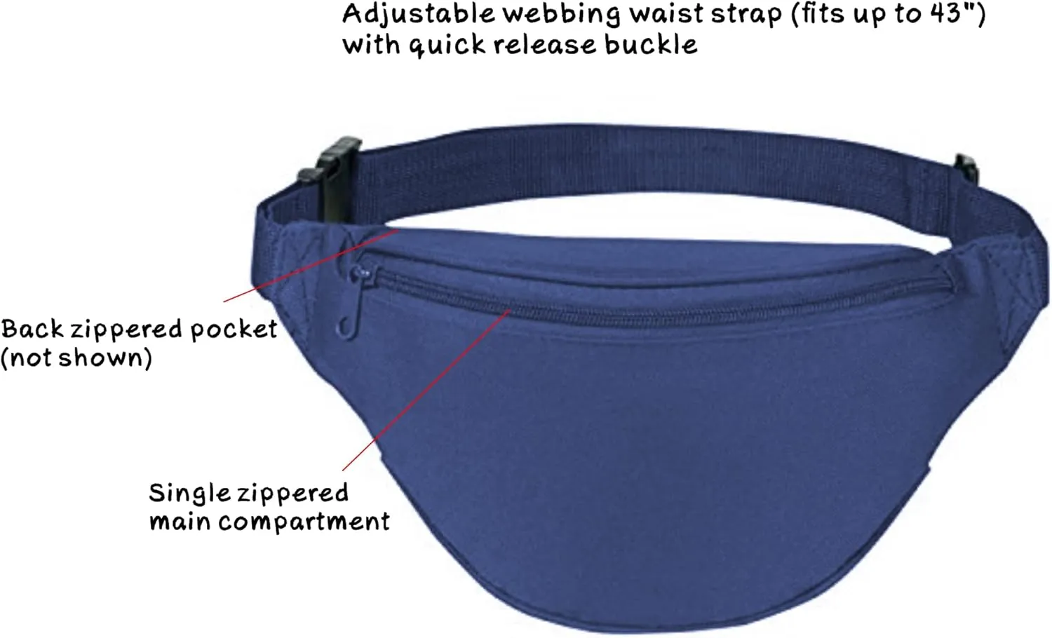 BuyAgain Fanny Pack, Unisex 2 Zipper Quick Release Buckle Travel Sport Running Waist Fanny Pack For Women Men