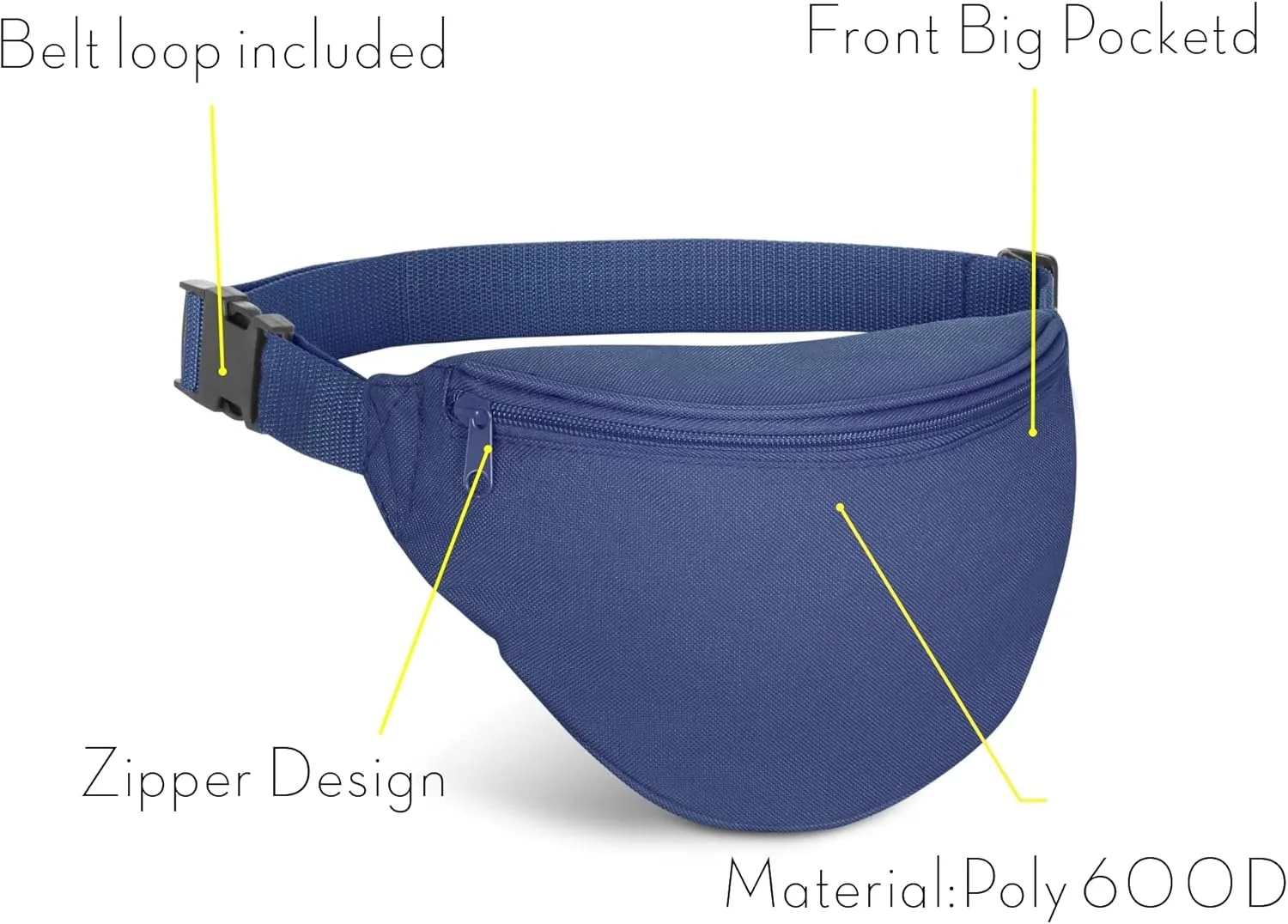 BuyAgain Fanny Pack, Unisex 2 Zipper Quick Release Buckle Travel Sport Running Waist Fanny Pack For Women Men