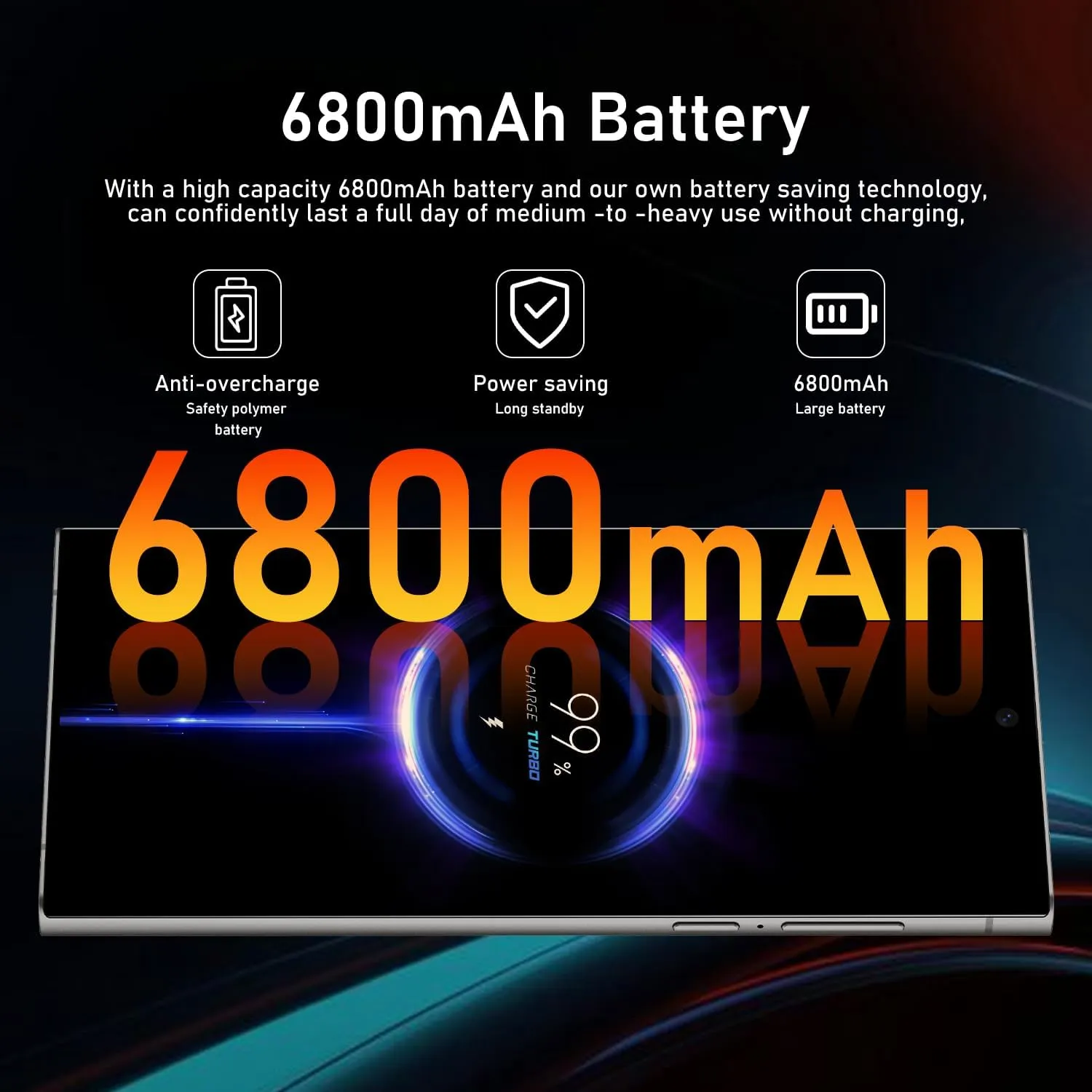 C24 Ultra 5G Smartphone, 6 256GB Unlocked Phone,48 108MP Zoom Camera，6800mAh 6.8" HD Screen Unlocked Cell Phone, 6 256GB Android13.0,Face ID/Fingerprint Lock/GPS (Black)