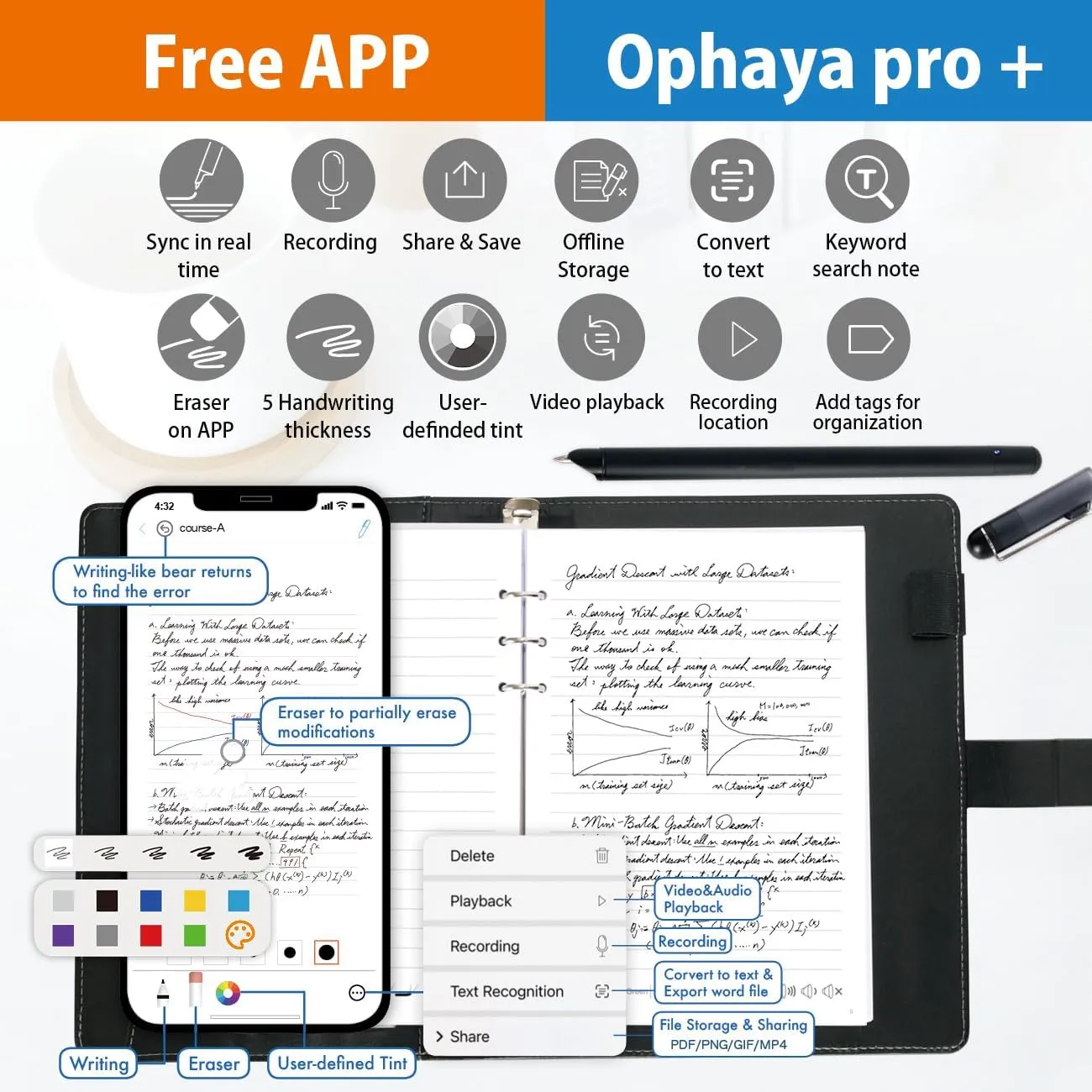 Digital Smart Pen Notebook and Writing Board Set, Real-time Sync for Digitizing, Convert to Text,Storing, and Sharing Paper Notes, Compatible with Smartphone (Android and iOS)