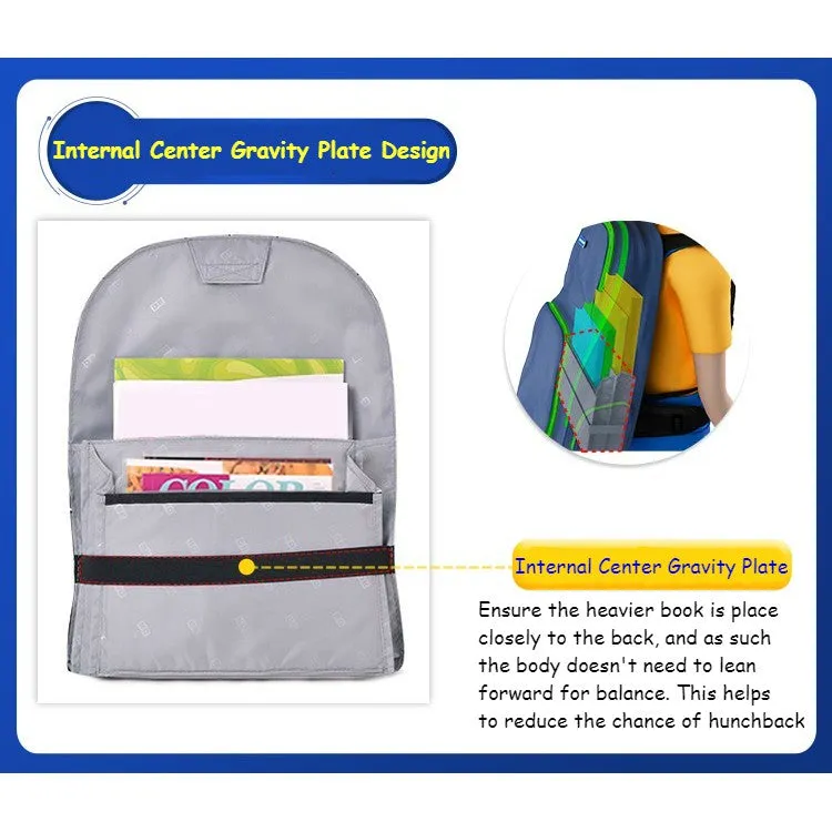DR.KONG BACKPACKS S SIZE DK-1100276-BLU(RP : $119.90)