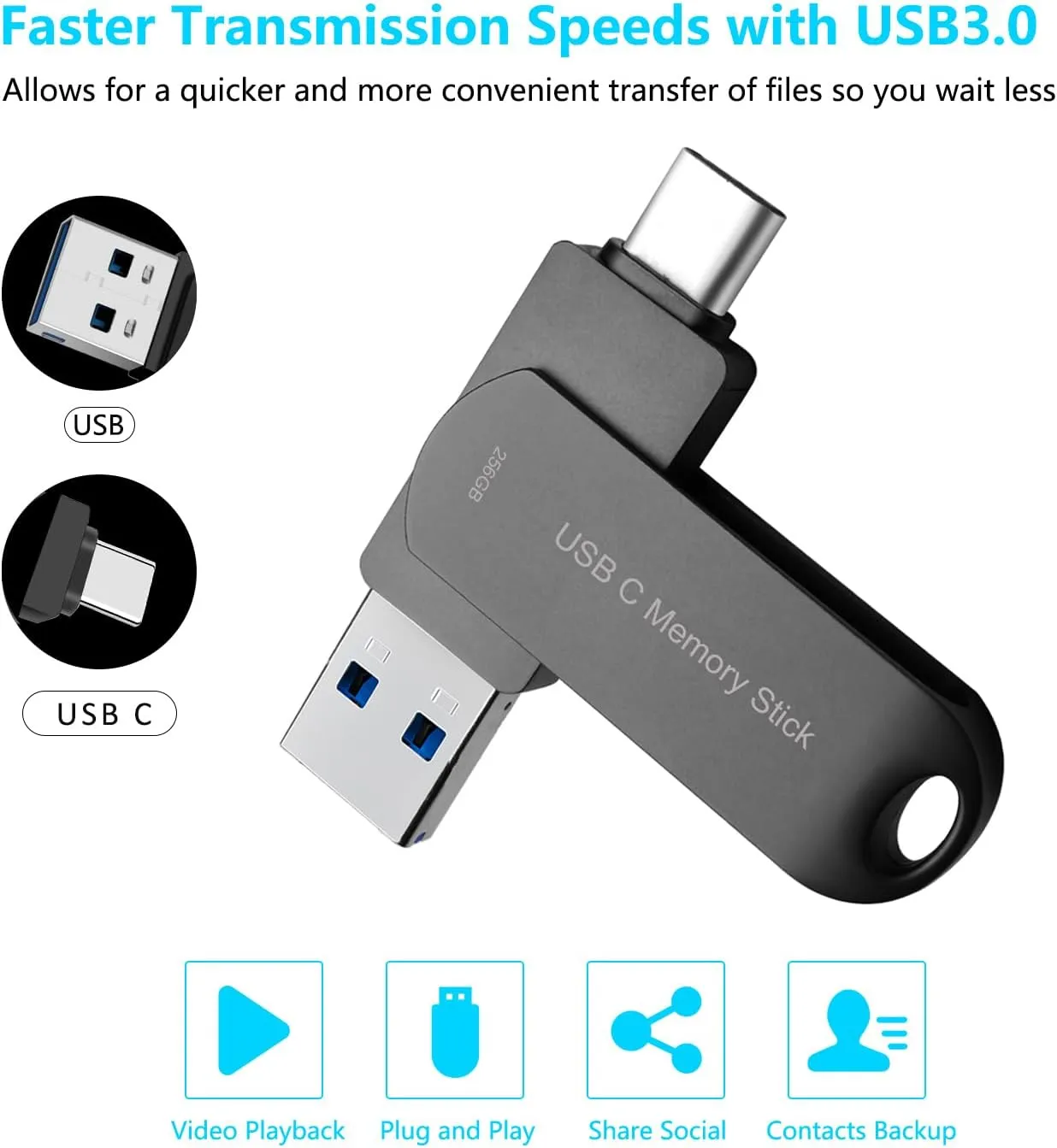 Flash Drive 256GB for Phone, HUNPINS USB C Thumb Drive 170M/S Hight-Speed, Multi Port Memory Stick Compatible Android Phone/Tablet and PC (Black)