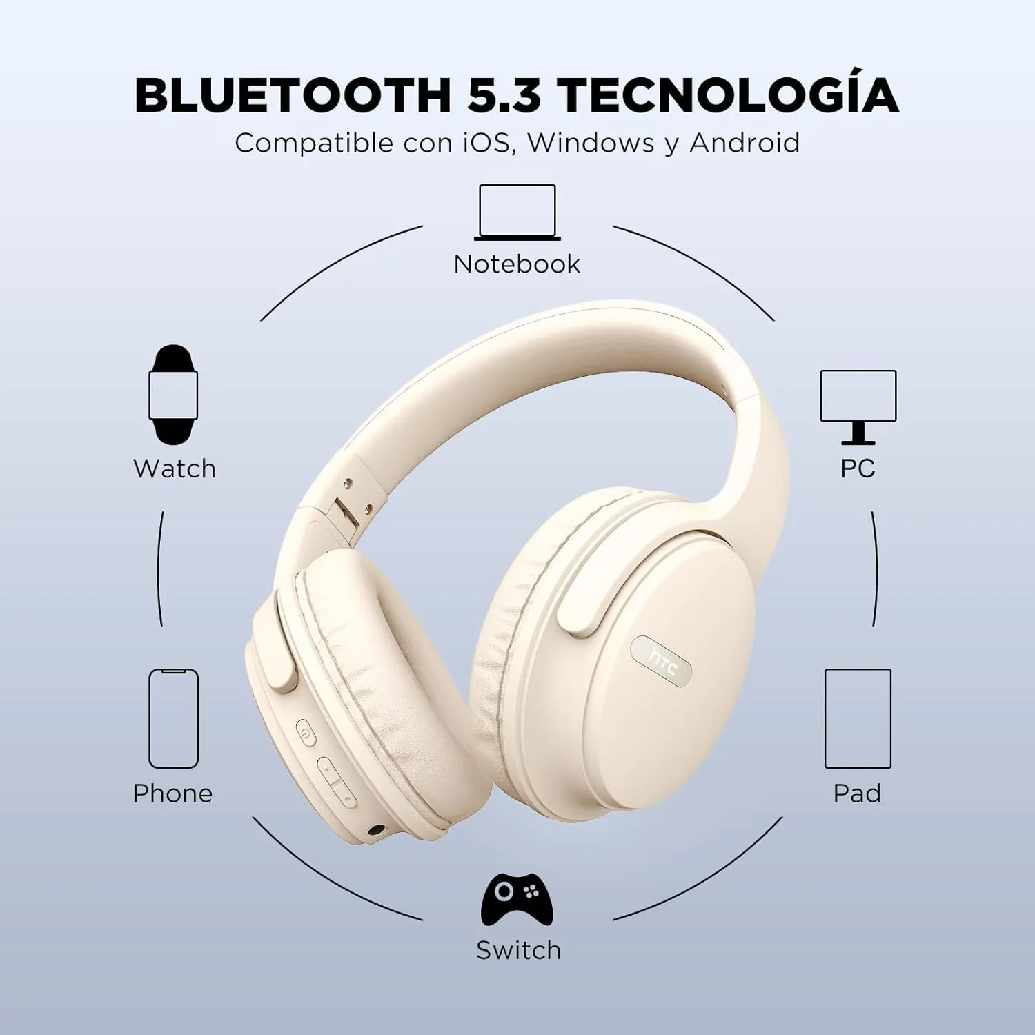 HTC Wireless Headphones Bluetooth, Over Ear Bluetooth Headphones with Built-in Mic - 40Hours Playtime, Foldable Stereo Wireless Headset for Travel, Office, Home