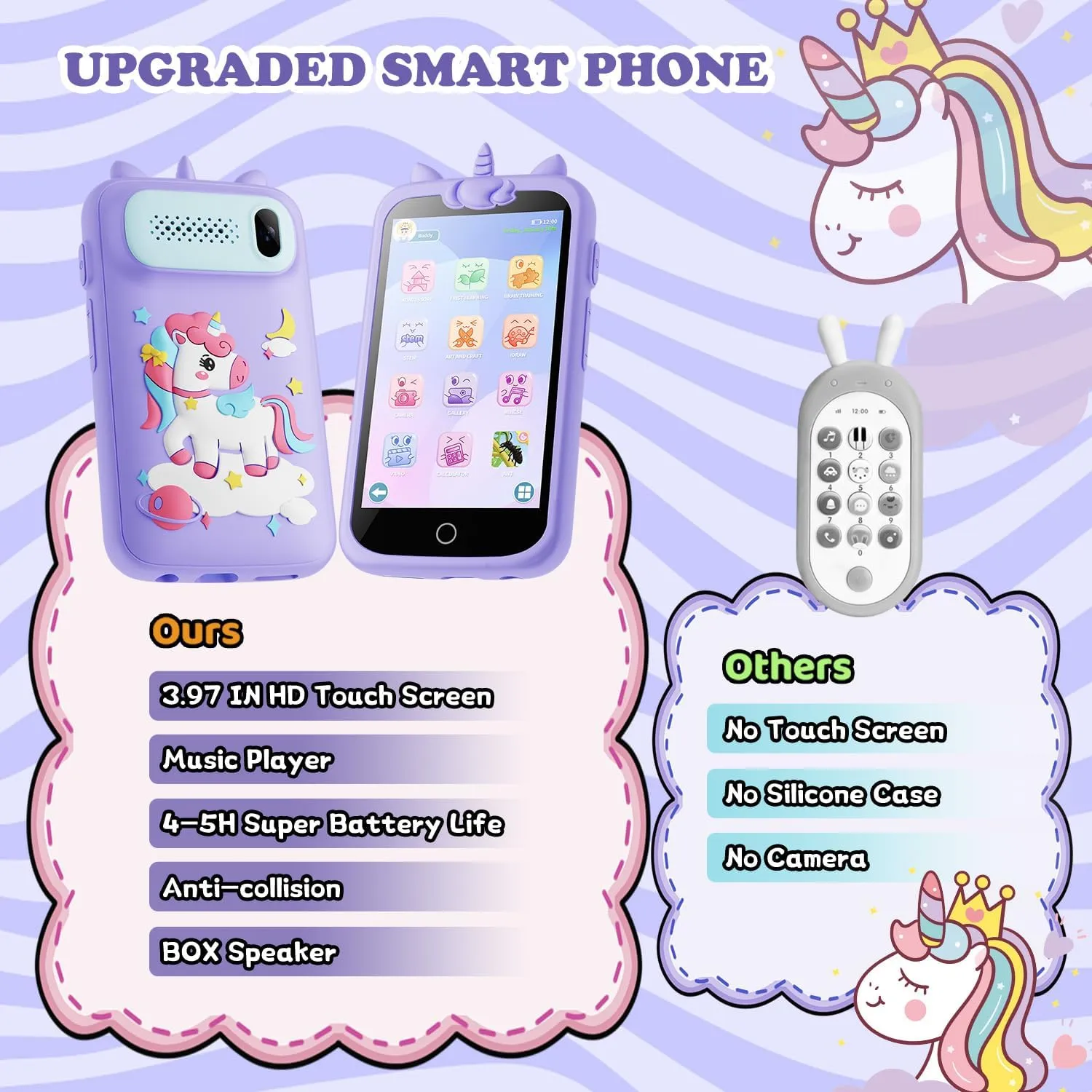 Kids Toys Phone, 3.97" Touchscreen Mini Phones for Kids, Learning Phone Puzzle Games, 1500mA Toys Cell Phone, 8GB Card Purple