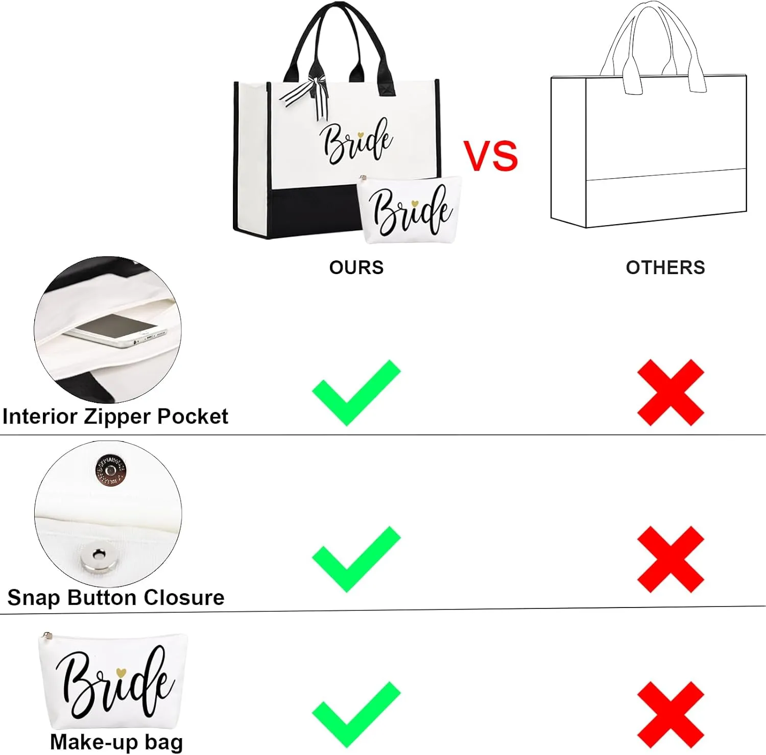 Lamyba Bride To Be Gifts for Wedding, Bridal Shower Gifts, Bachelorette Party, Engagement,Honeymoon, Bride Bag Tote with Makeup Bag