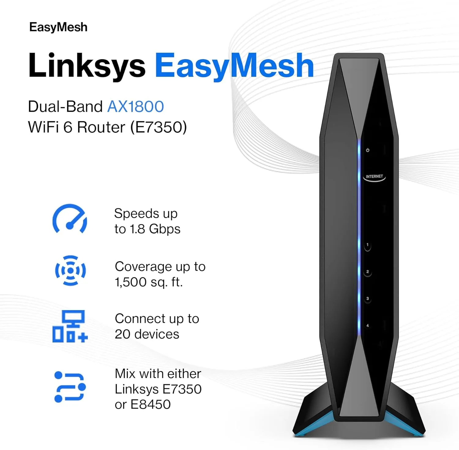 Linksys AX1800 Wi-Fi 6 Router Home Networking, Dual Band Wireless AX Gigabit WiFi Router, Speeds up to 1.8 Gbps and coverage 1,500 sq ft, Parental Controls, maximum 20 devices (E7350)