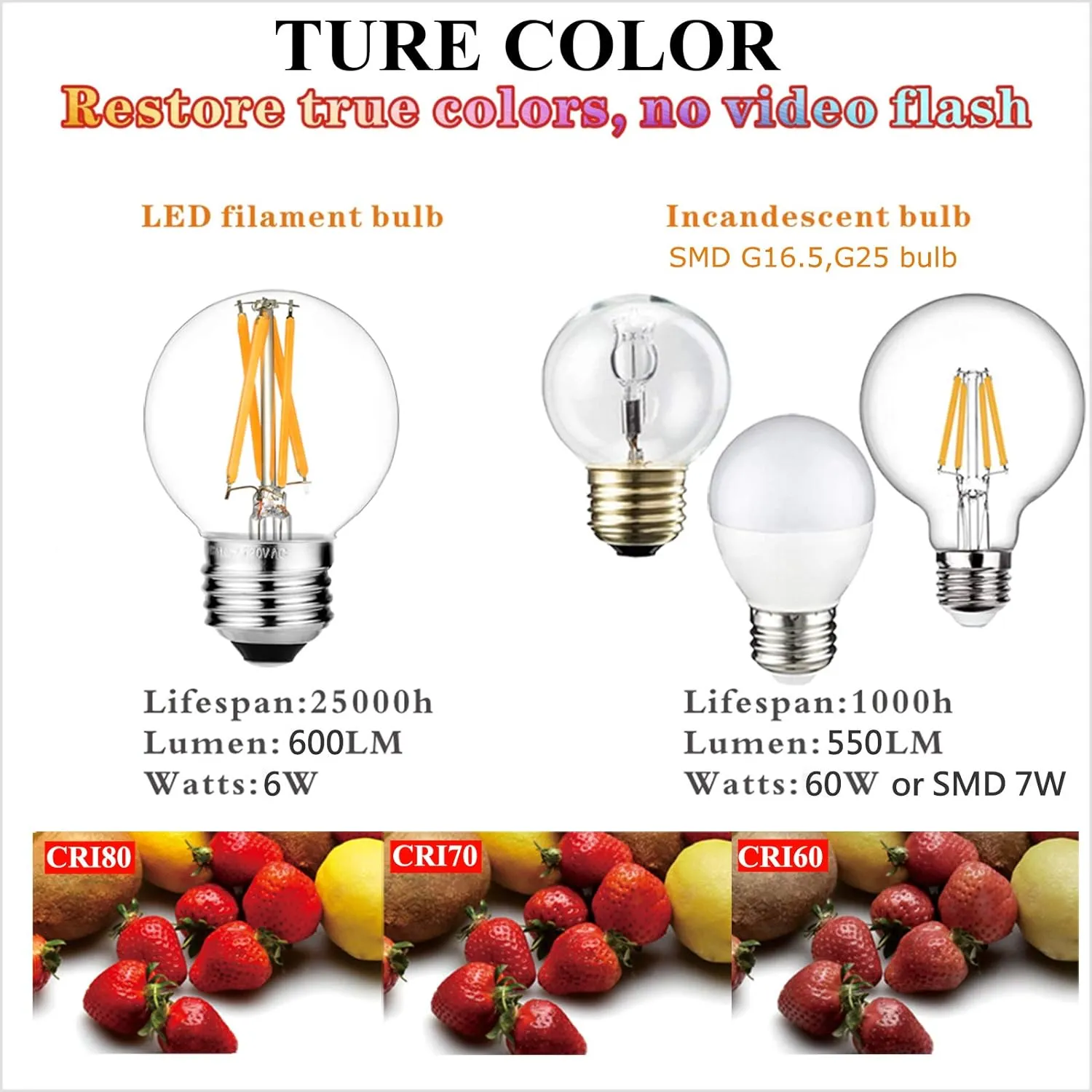 LiteHistory Dimmable Wall sconces Edison Bulb G16.5 6W Equal 60 watt AC120V Warm 2700K E26 Light Bulb for Pendant,Chandeliers,Vanity, 600lm 6Pack
