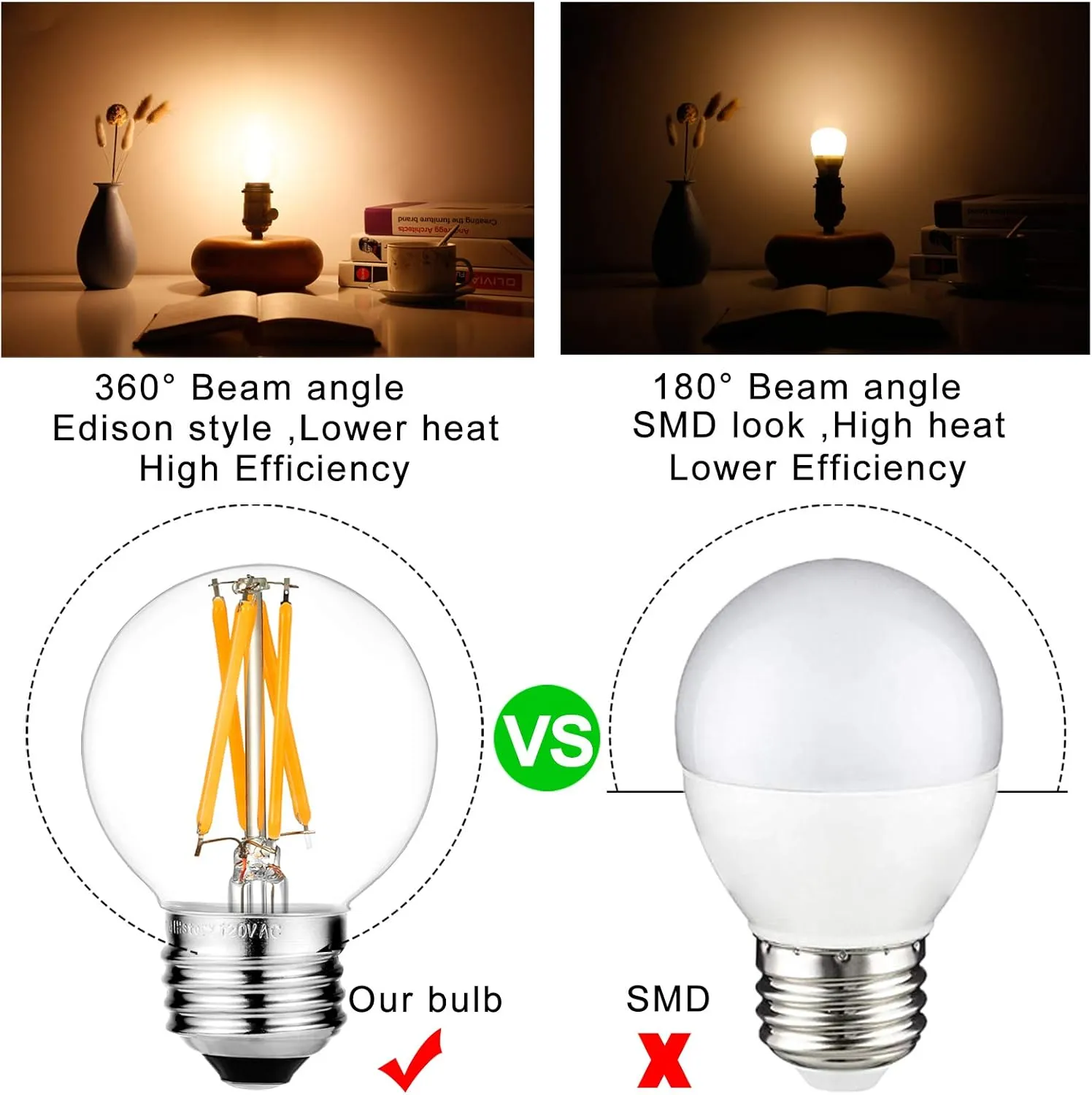 LiteHistory Dimmable Wall sconces Edison Bulb G16.5 6W Equal 60 watt AC120V Warm 2700K E26 Light Bulb for Pendant,Chandeliers,Vanity, 600lm 6Pack