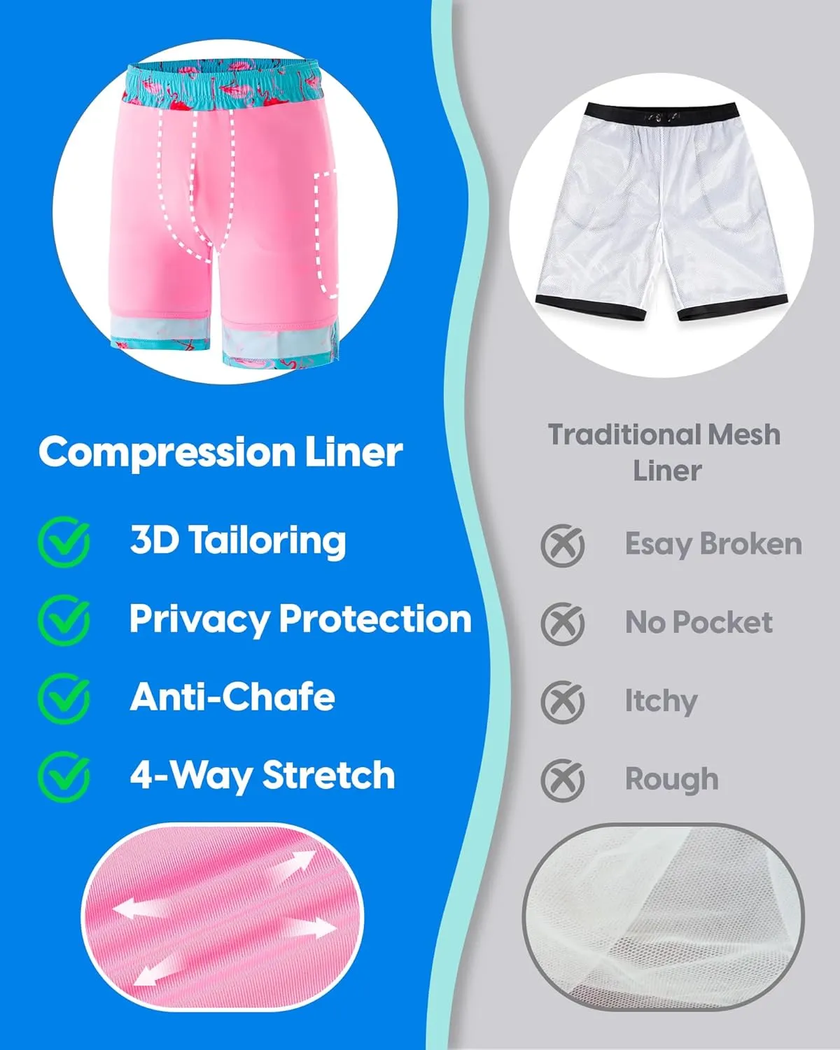 maamgic Mens Swim Trunks with Compression Liner 9 Inch Stretch Quick Dry Swim Shorts with Zipper Pockets Swimwear