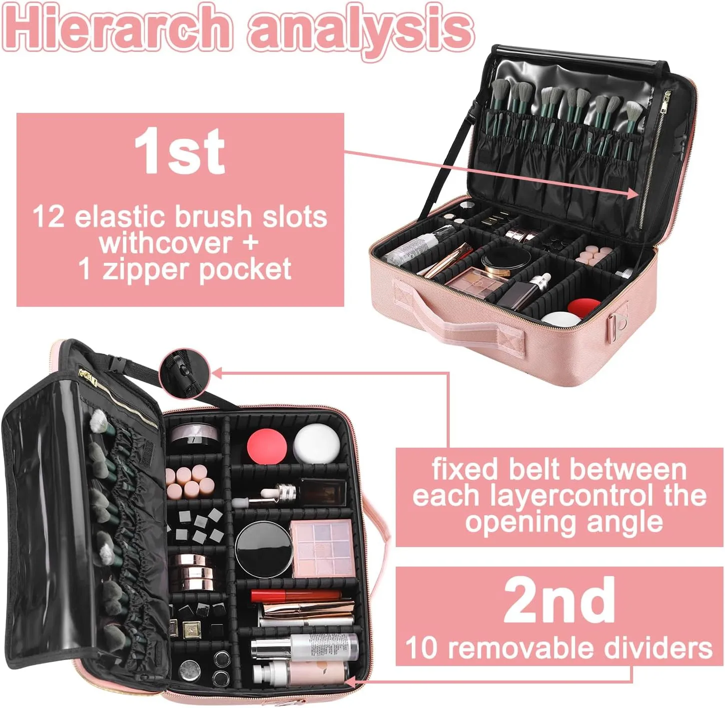Makeup Bag | Waterproof Travel Cosmetic Organizer with Adjustable Dividers | Portable Beauty Case for Brushes, Toiletries & Accessories (Pink, Small)