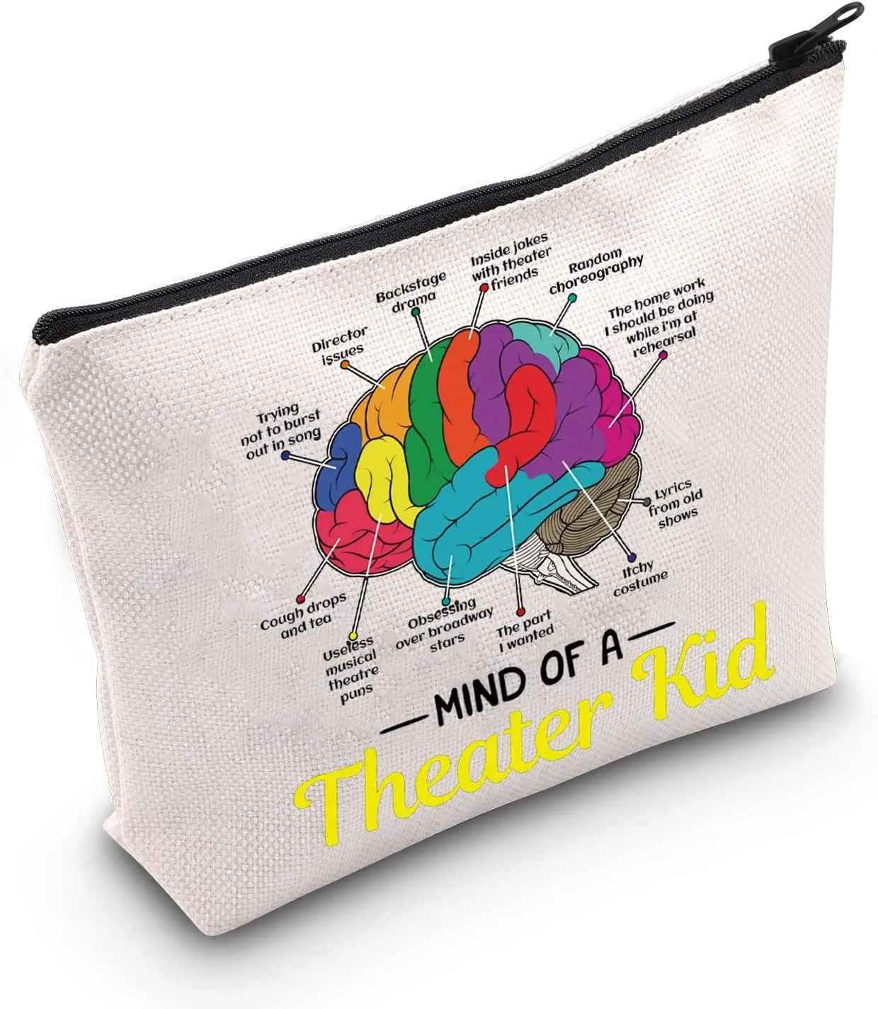 MEIKIUP Mind Of A Theater Musical Gifts Musical Theatre Nerd Makeup Bag Theatre Gift for Actress Actors (Theater Bag)