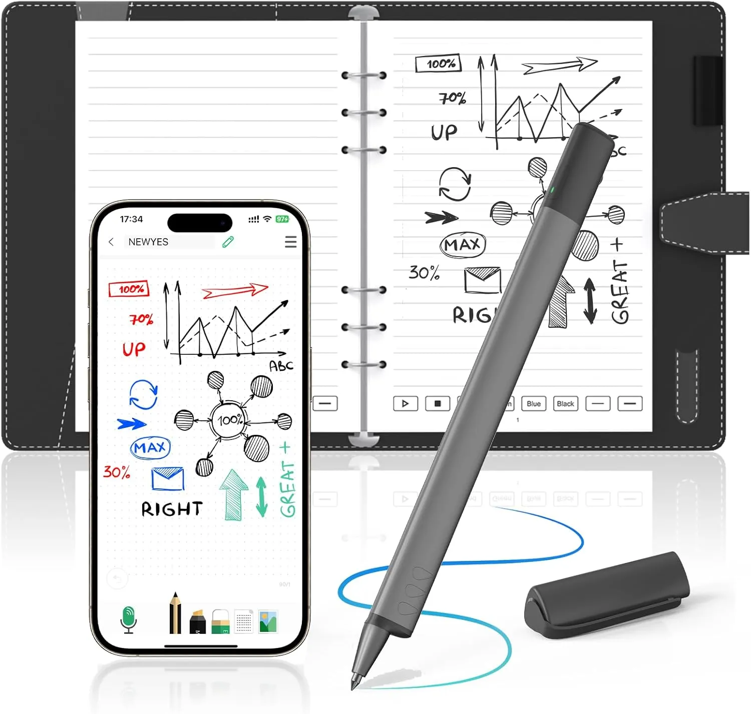 NEWYES SyncPen 4 Set Smart Digital Pen with Smart Notebook (unerasable) Bluetooth Wireless OCR Digital Pen for Students, Designer, Business Man, Record Notes, Bluetooth, Wireless, iOS