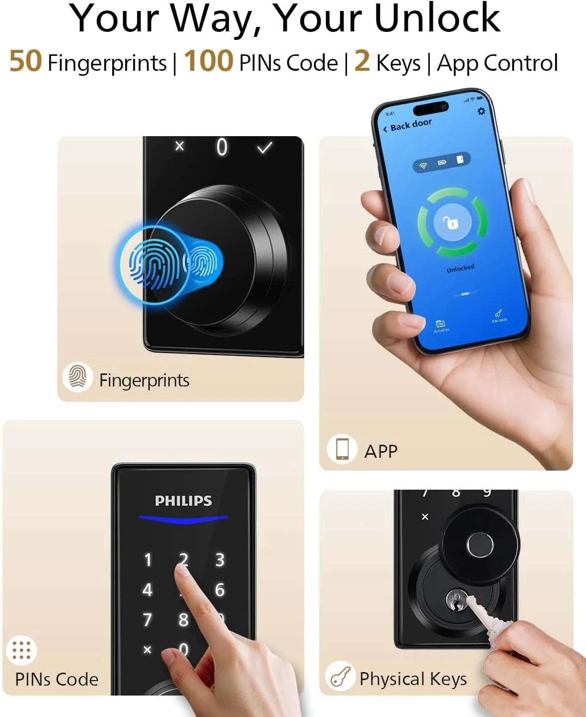 Philips Fingerprint Keyless Entry Door Lock with App Control, Front Door Smart Lock Deadbolt, 9Months Battery, IP53 Waterproof, BHMA Grade 3-Matte Black
