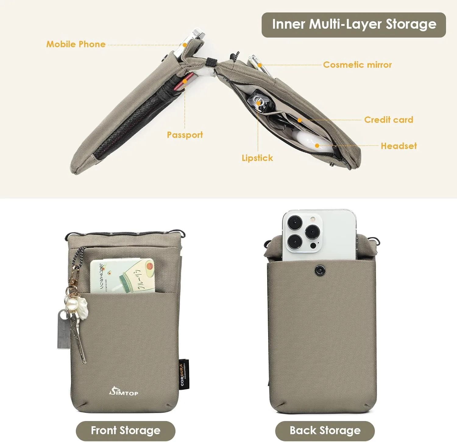 Small Crossbody Bag Cell Phone Bag - RFID Anti - Theft Sacoche, CORDURA Lightweight Water-Resistant Fits Phone Keys And More
