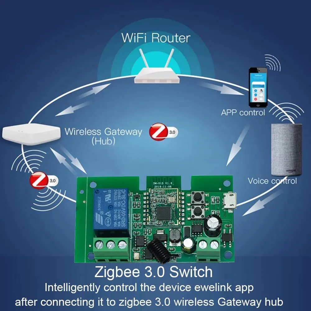 Smart Home Dry Contact Zigbee Relay Switch, Remote Control Zigbee Switch for Light Garage Door, Compatible with Alexa Google Home,Zigbee hub Needed (1CH)