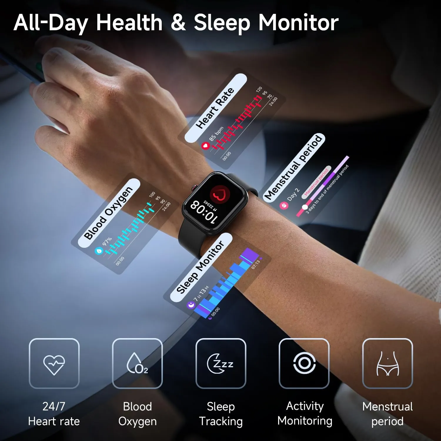 Smart Watch for Android iOS Phones, 1.91’’ HD Display Smartwatch for Women Men Built-in Alexa(Answer/Make Calls), Fitness&Sleep Tracker, Heart Rate Monitor, 115  Activity Mode
