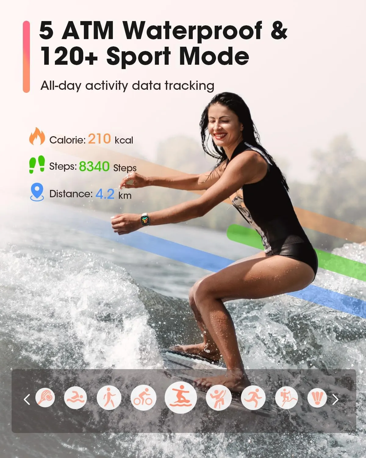 Smart Watches for Women Men with Call: Fitness Trackers with 24-Hour Heart Rate SpO2 Sleep Monitor 5ATM Waterproof 120  Sport Mode Watches for Women gift Compatible with iPhone Android Phones(3 Bands)