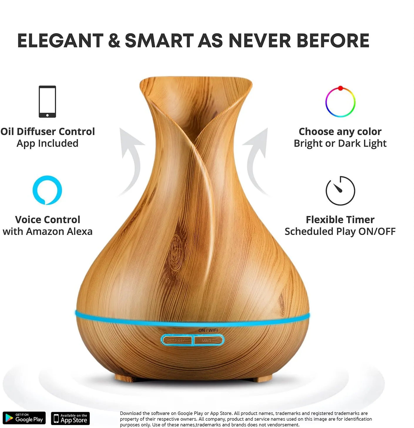 Smart Wifi Wireless Essential Oil Aromatherapy Diffuser - Works With Alexa & Google Home – Phone App & Voice Control - 400ml Ultrasonic Diffuser & Humidifier - Create Schedules - LED & Timer Settings