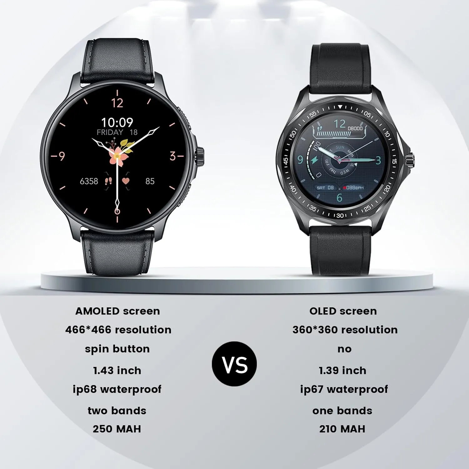 Smartwatch for Men Android Fitness Watch: 1.43" AMOLED Smart Watches for Men with Bluetooth Call Answer IP68 Waterproof Activity Tracker 120  Sports Modes Sleep Heart Rate Monitor Watch for iOS Phones