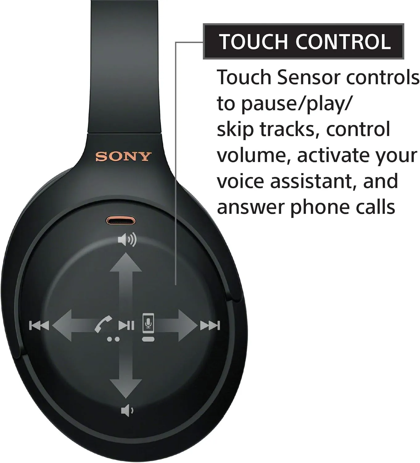 Sony WH-1000XM4 Wireless Premium Noise Canceling Overhead Headphones with Mic for Phone-Call and Alexa Voice Control, Midnight Blue WH1000XM4