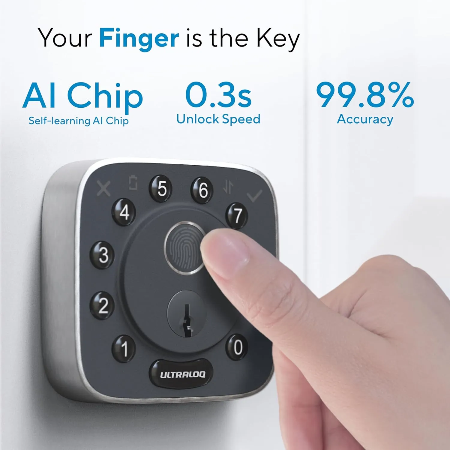 ULTRALOQ Bolt Fingerprint Smart Lock - Works with Apple HomeKit - Built-in WiFi Keyless Entry Door Lock - Voice Control with Siri, Alexa, Google - Biometric Smart Door Lock - Smart WiFi Deadbolt