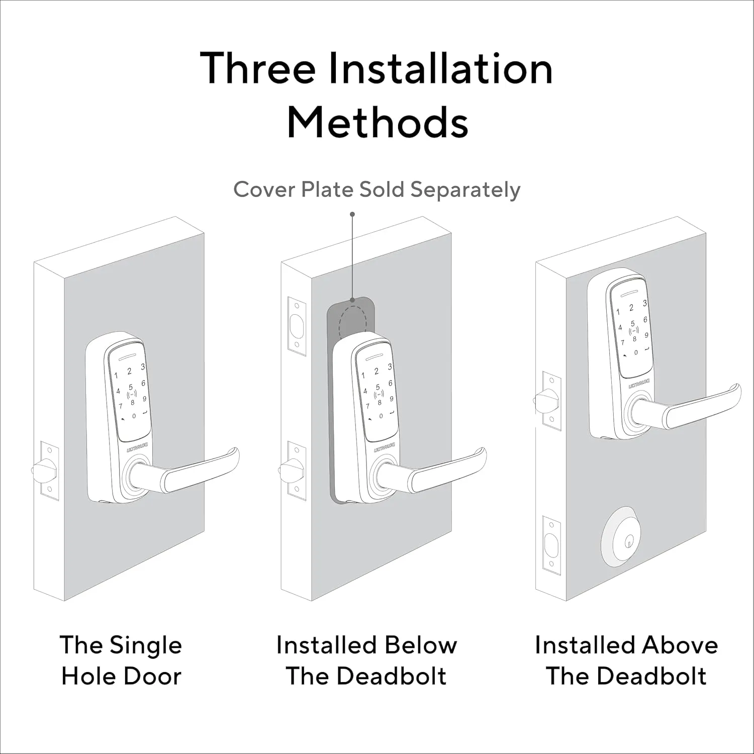 ULTRALOQ Latch 5 World's First Built-in WiFi Smart Lock with NFC, 5-in-1 Keyless Entry with App Control, Smart Door Handle Lock with Touch Digital Keypad, Satin Nickel