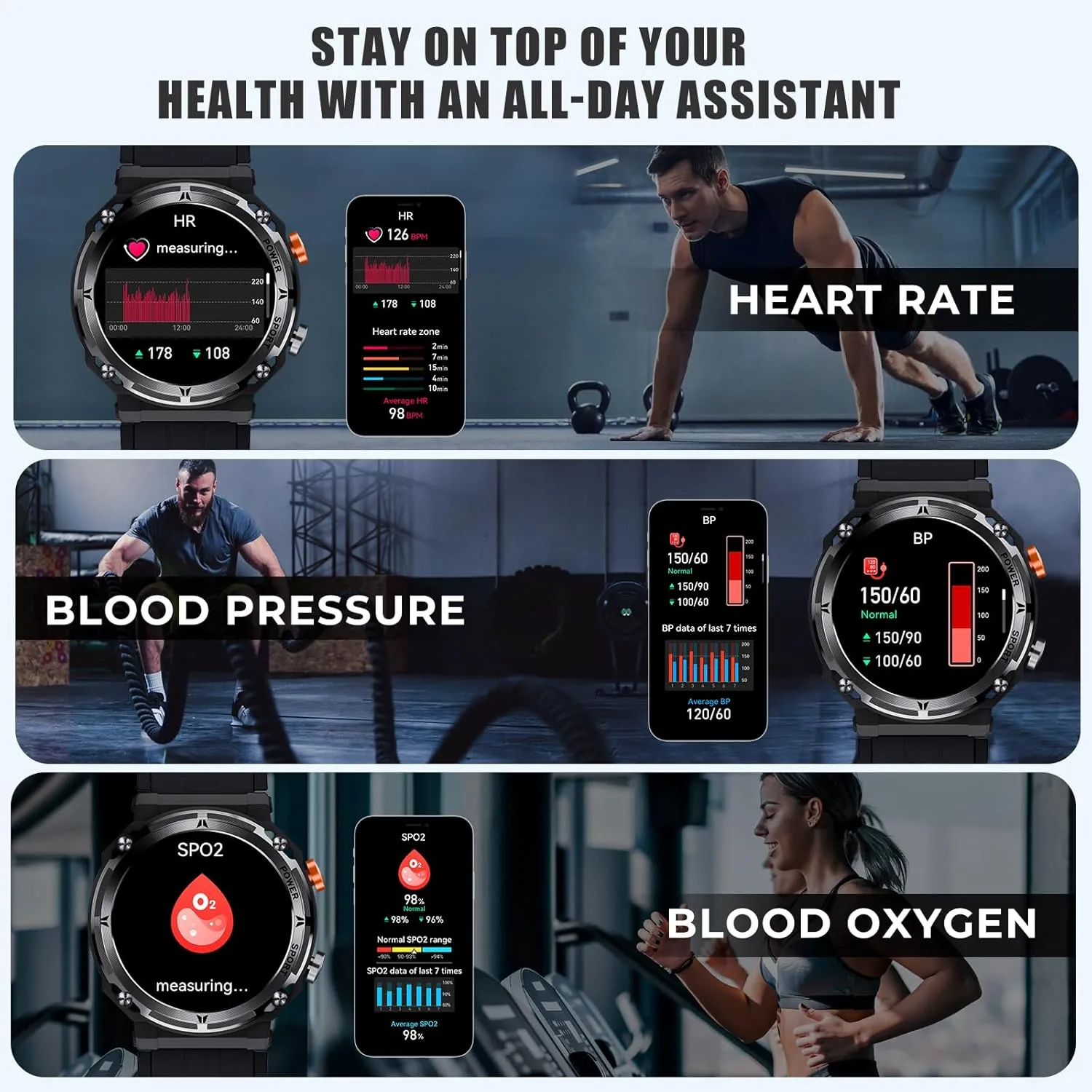 VIRAN Military Smart Watches for Men, 5ATM Waterproof Rugged Smart Watch with Bluetooth Call (Answer/Dial Call), 1.39” HD IP68 Fitness Tracker Watch with 100  Sport Modes for Android/iOS Phone