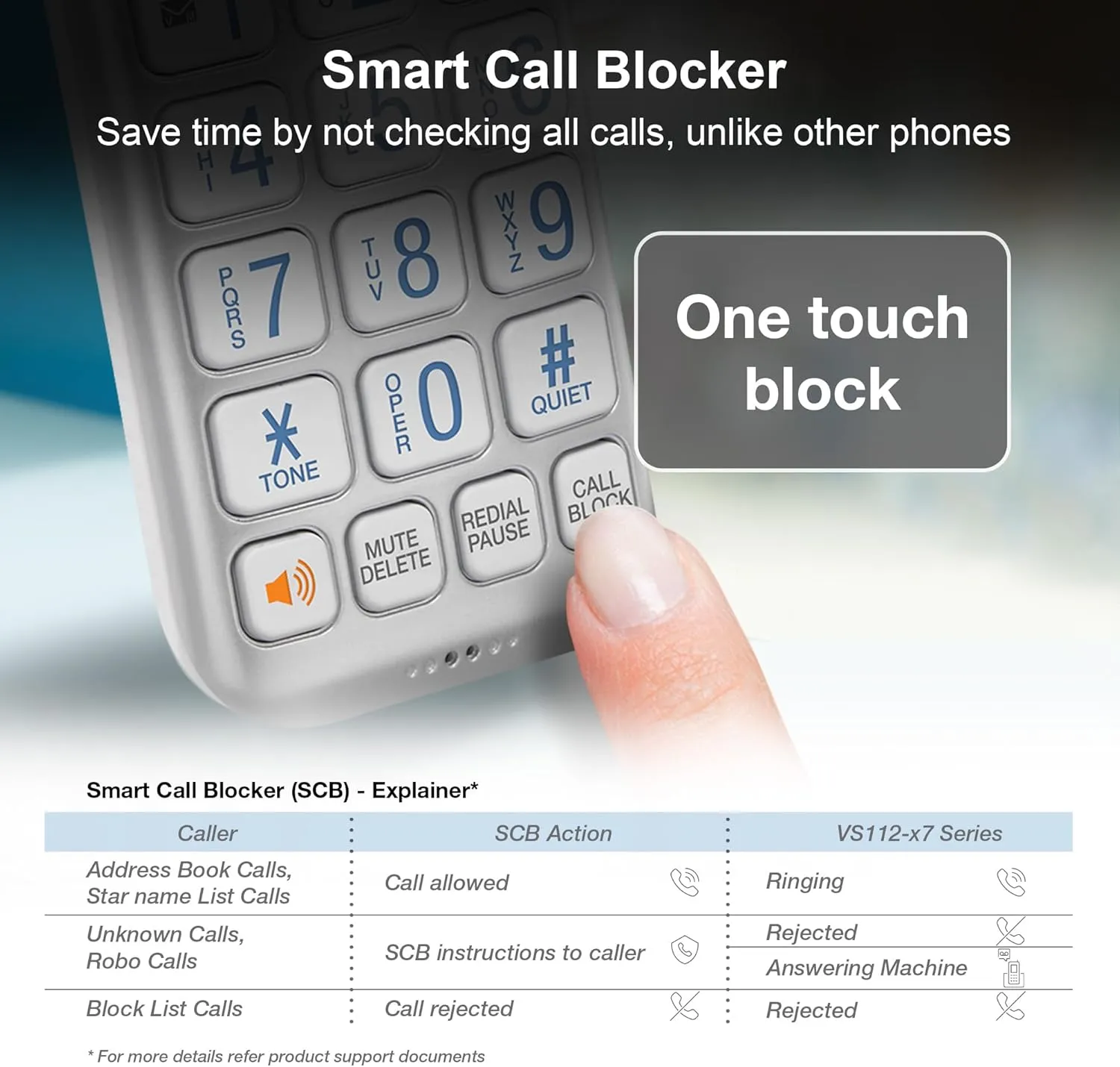 VTech VS112-17 Cordless Phone for Home with Answering Machine, Call Blocking, Caller ID, Intercom and Connect to Cell
